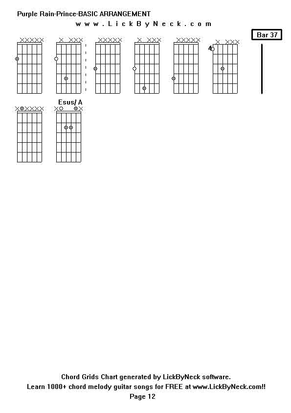 Chord Grids Chart of chord melody fingerstyle guitar song-Purple Rain-Prince-BASIC ARRANGEMENT,generated by LickByNeck software.